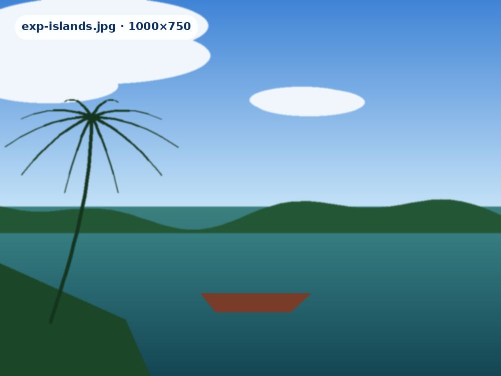 Goa islands & rivers experiences