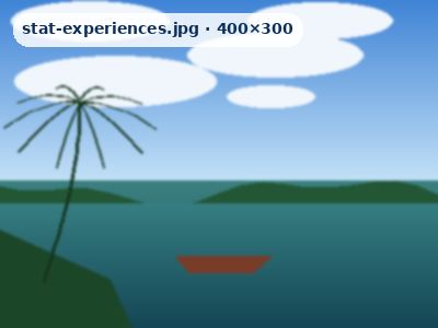 Goa river experience