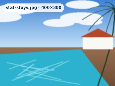 Goa stay